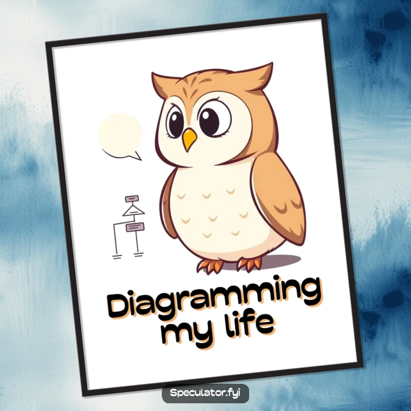 Funny owl flowchart poster displaying a thoughtful bird meticulously examining a complicated diagram, adding a touch of smart humor to wall decor.